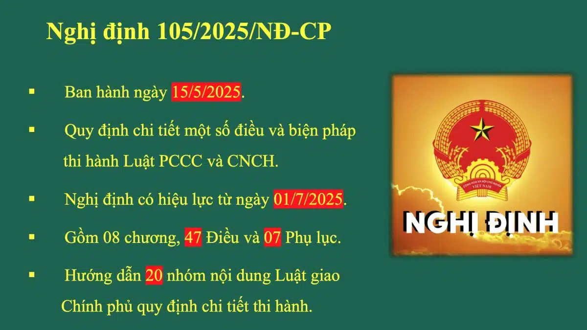 Nghị định 105/2025/NĐ-CP