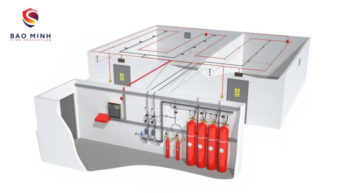 Hệ thống PCCC gồm những gì