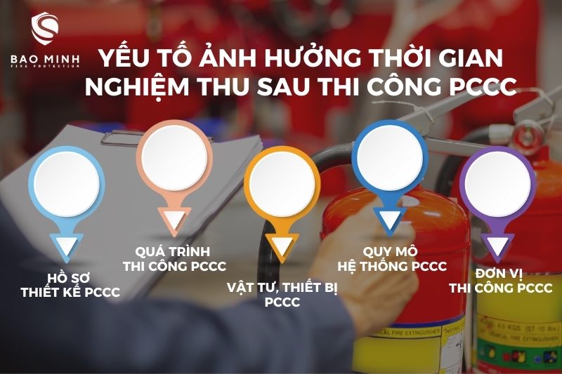 Thi công PCCC bao lâu thì nghiệm thu