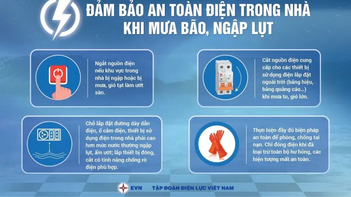 BMC- NHÀ THẦU PCCC CHUYÊN NGHIỆP
