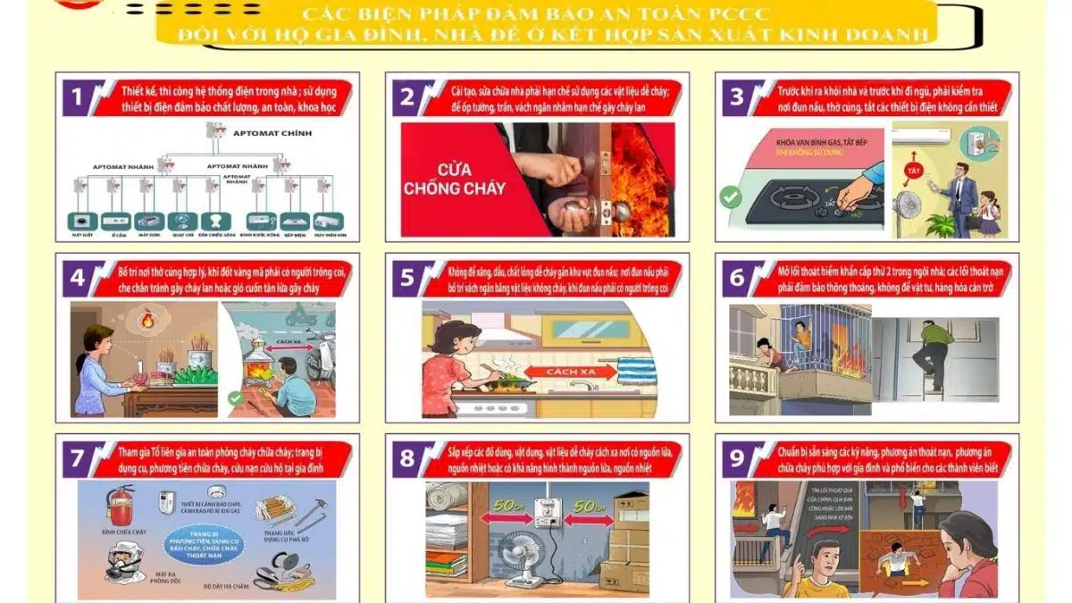 Thi công pccc căn hộ cho thuê Hà Nội, nhà trọ