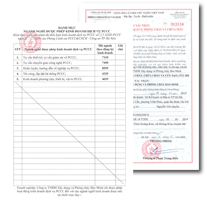 BMC- NHÀ THẦU PCCC CHUYÊN NGHIỆP