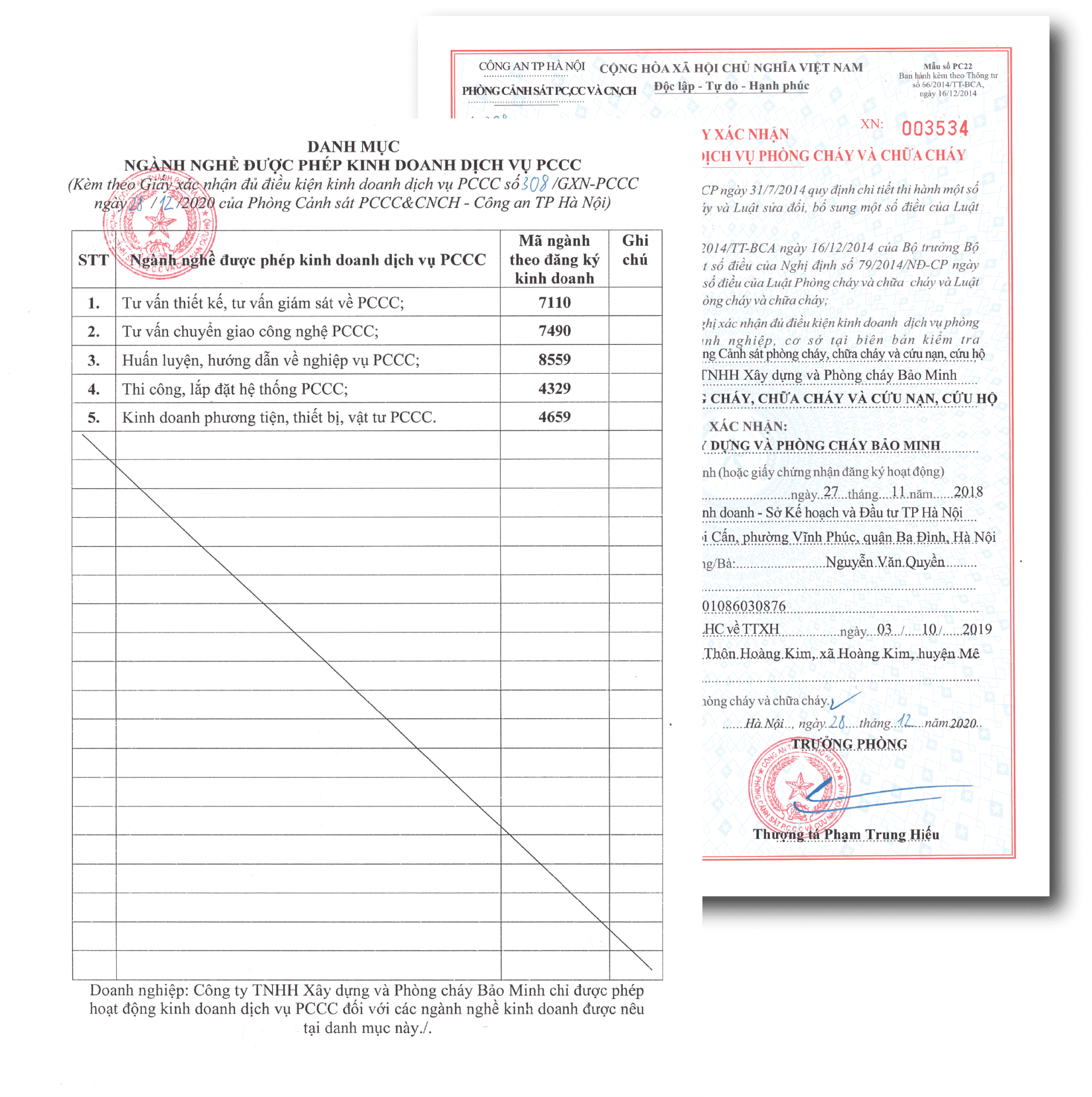 giấp cấp phép