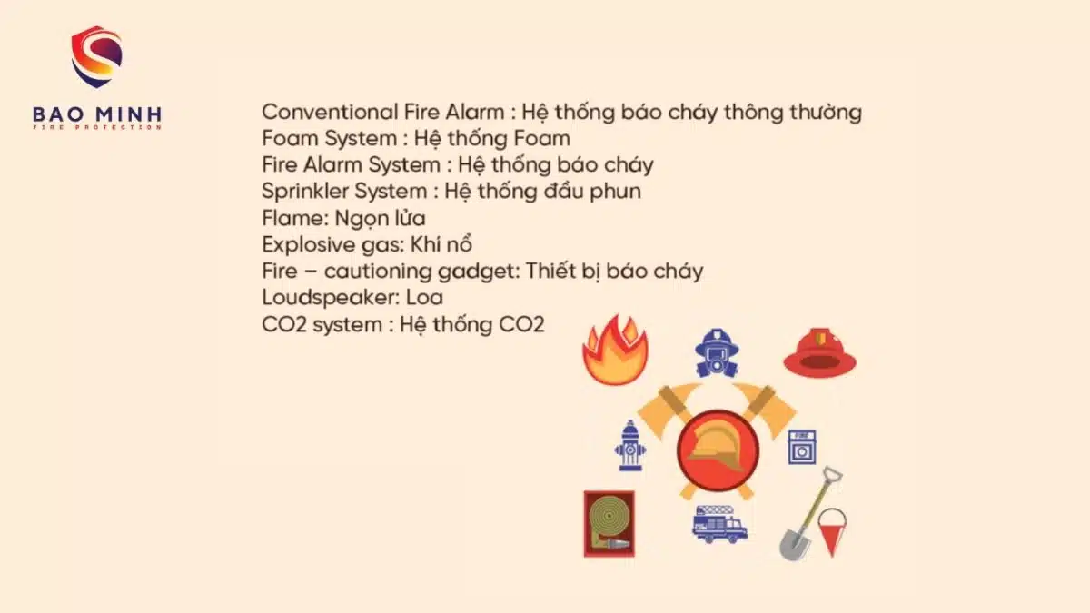 phòng cháy chữa cháy tiếng anh là gì