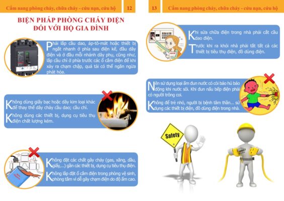 phong chay pccc dien