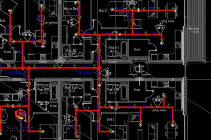 thiết kế hệ thống phòng cháy chữa cháy